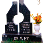 Enkel 3